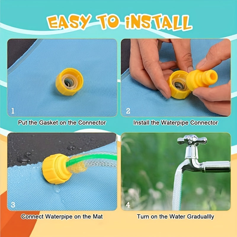Step-by-step images showing yellow waterpipe connector installation with gasket on blue mat and running faucet water