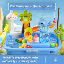 Water Table – Multifunctional Outdoor Play Station with Pump, Faucet, and Sand Area